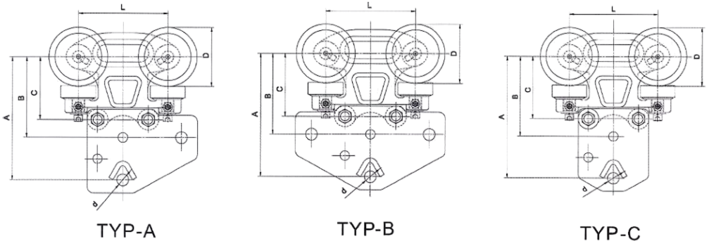przenosnikowe - srodkowe